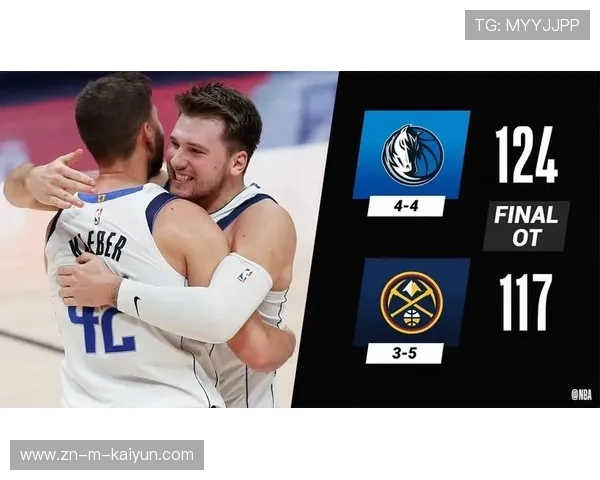 掘金独行侠残阵对决，团队深度与临场调整成胜负分水岭